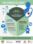 Kelahiran Selamat (Doula) (infografik 1) 